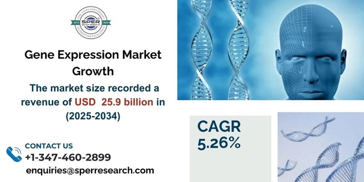 Gene Expression Market Size, Share and Trends A