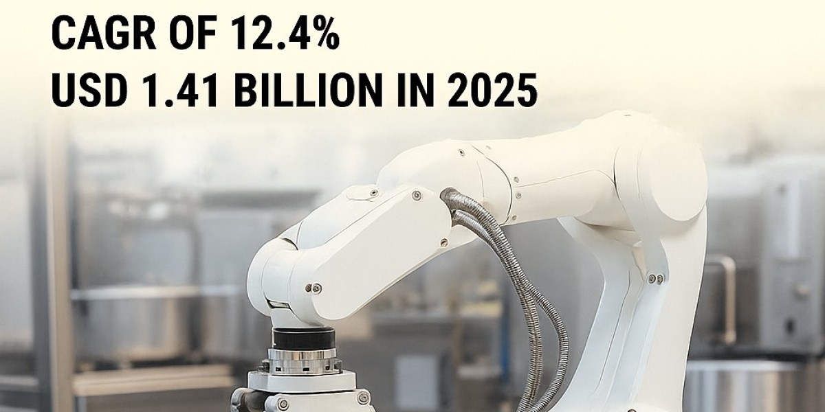 Food Robotics Market Size, Share, Trends