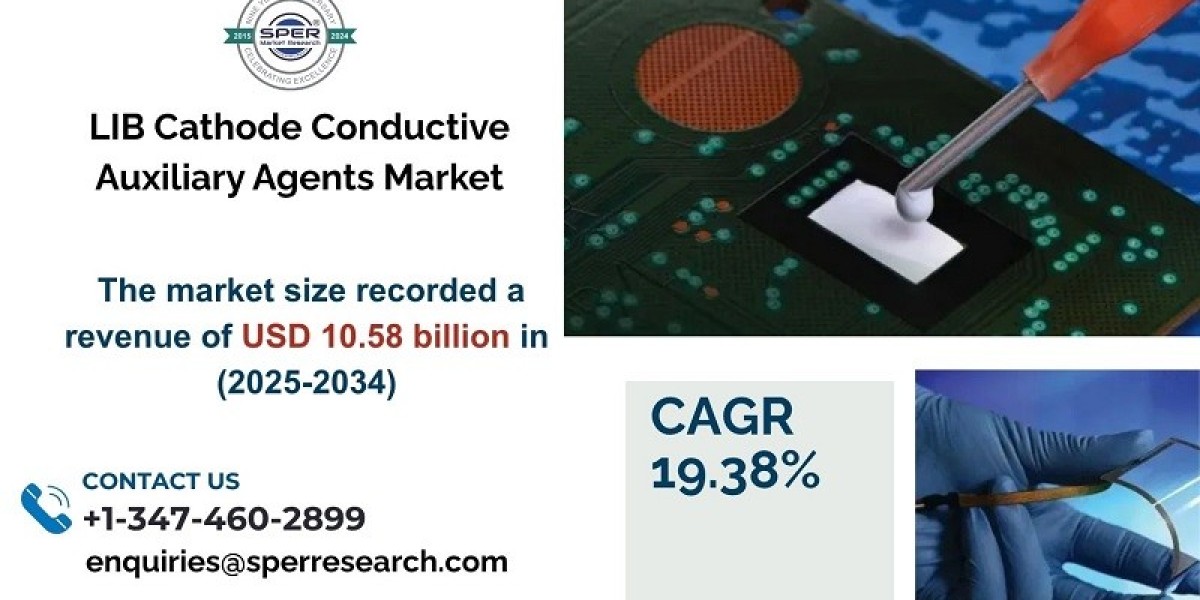 LIB Cathode Conductive Auxiliary Agents Market
