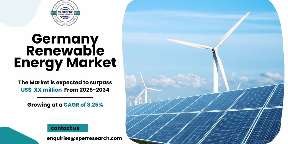 Germany Renewable Energy Market Share, Trends a