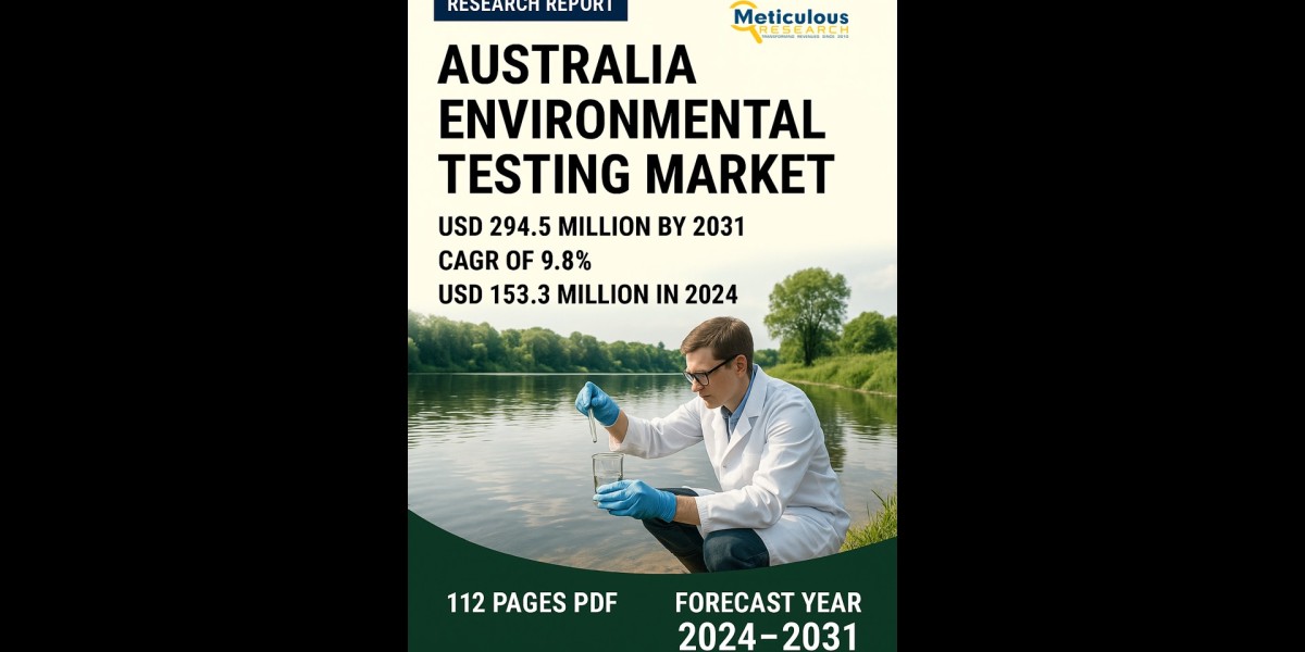 Australia Environmental Testing Market to Be Wo
