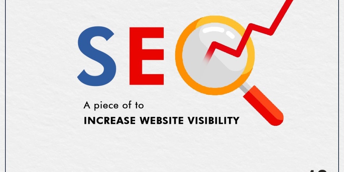 Best Digital Marketing Company in Noida