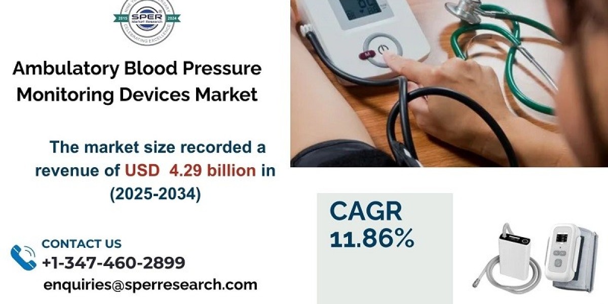 Ambulatory Blood Pressure Monitoring Devices