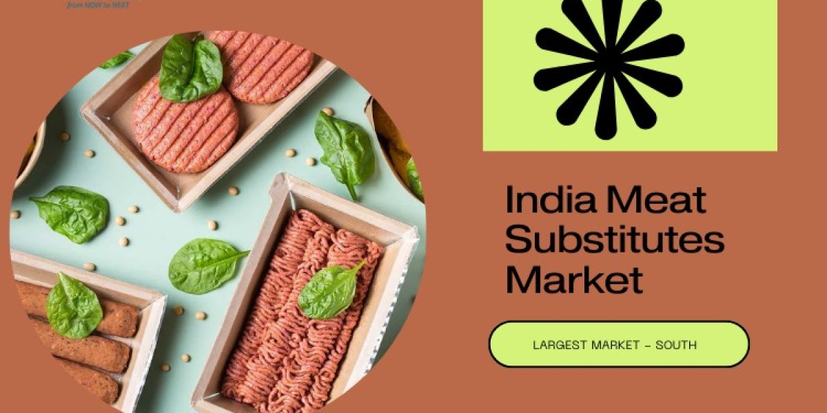 India Meat Substitutes Market: Key Drivers