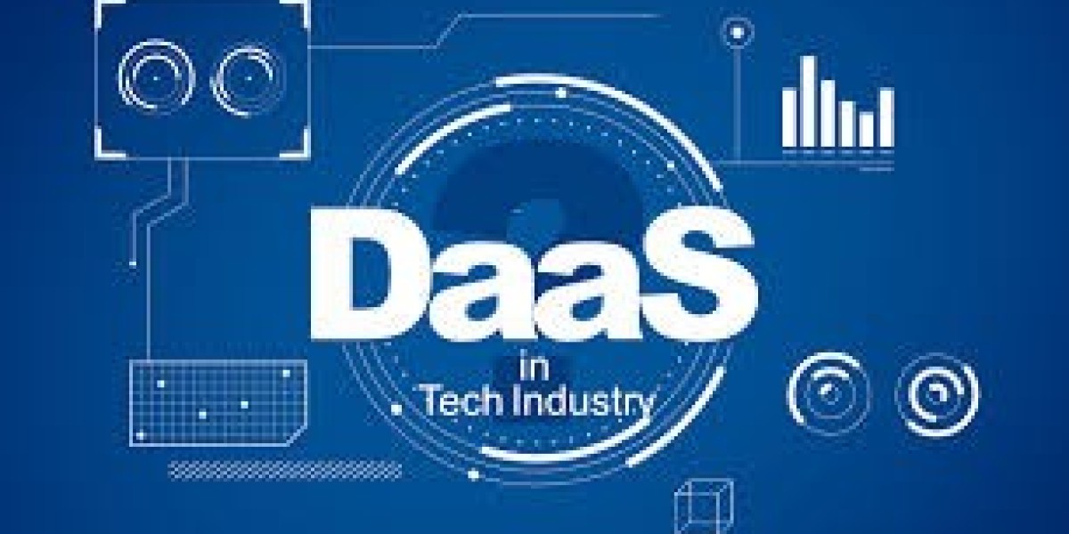 Unlock Development Potential with DaaS (Develop