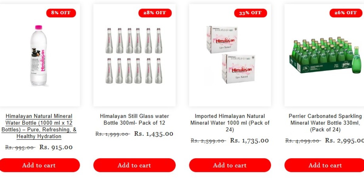 Buy Mineral Water Bottle Online – Trusted Brand