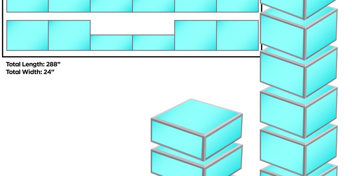 Building digital platforms