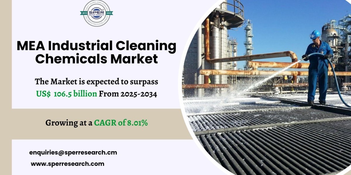 MEA Industrial Cleaning Chemicals Market Share