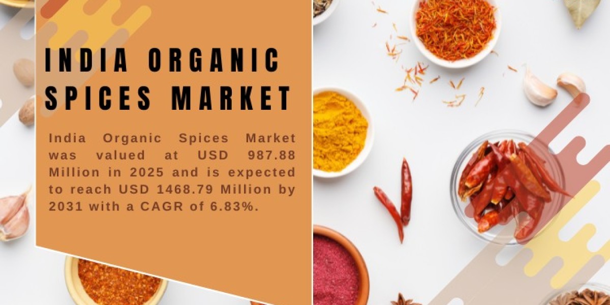 India Organic Spices Market Innovation Outlook