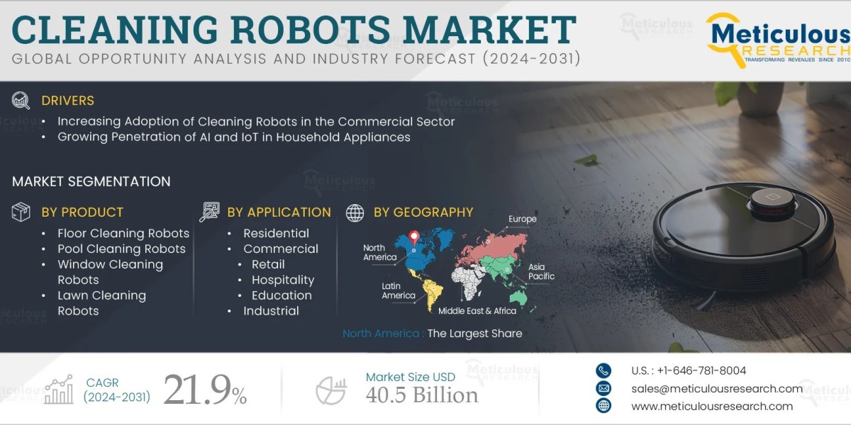 How AI is Fueling the Global Cleaning Robots