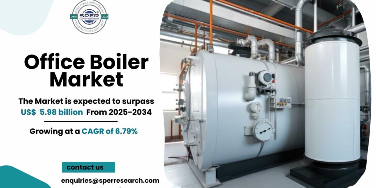 Office Boiler Market Trends, Demand and Forecas