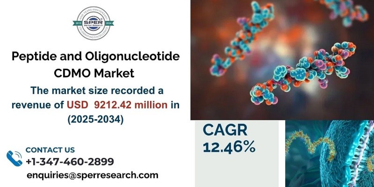 Peptide and Oligonucleotide CDMO Market Size, S