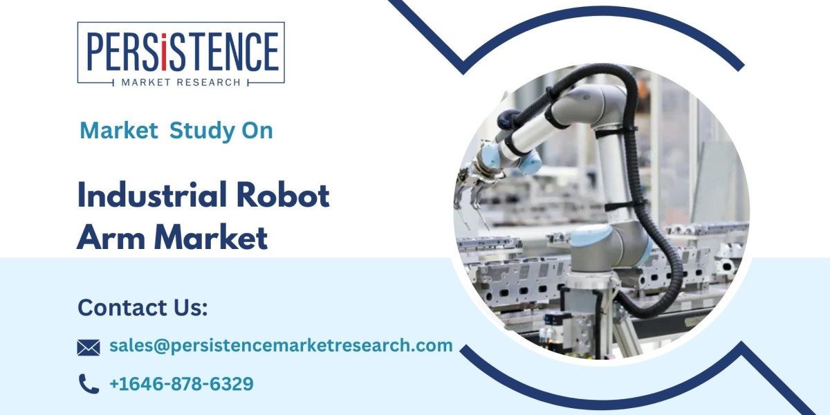 Industrial Robot Arm Market Evolution