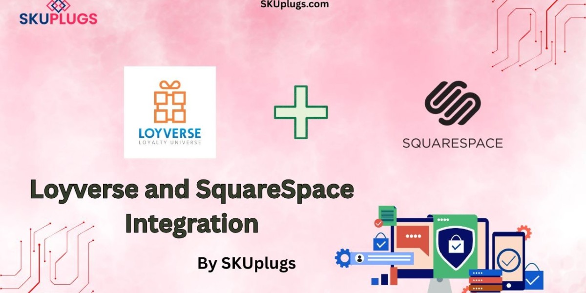 Loyverse Squarespace Integration by SKUplugs