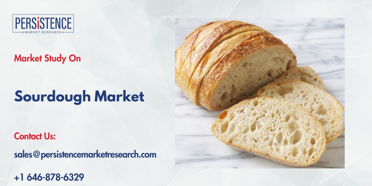 Sourdough Market Growth 2025- 2032