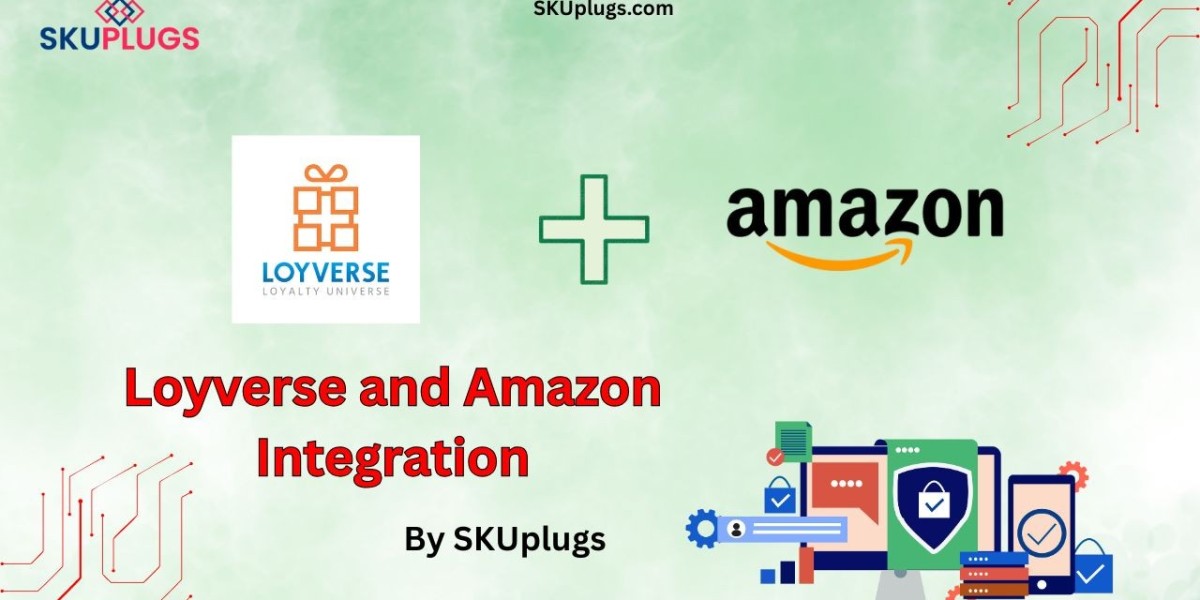 Loyverse Amazon Integration by SKUplugs