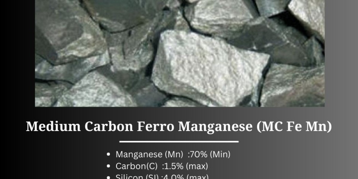 Medium Carbon Ferro Manganese Producers
