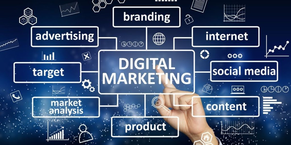 Uplift Your Brand with Jaipur Digital Marketing