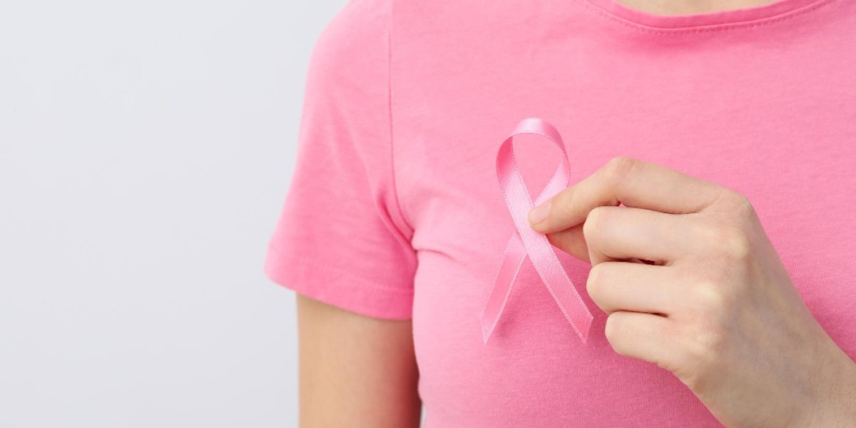 Triple Negative Breast Cancer Market