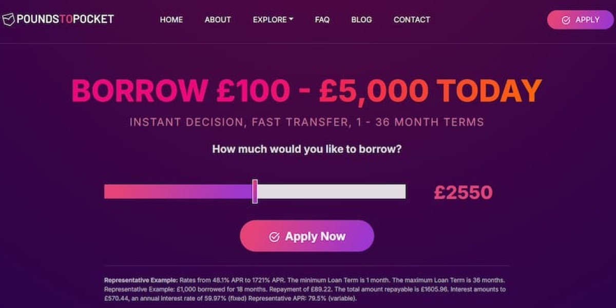 Best Payday Loans UK: Fast and Secure Short-Ter