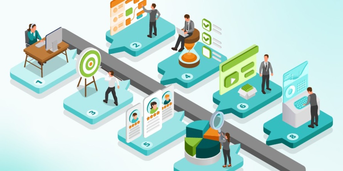 Business Consultants vs. Company Valuation