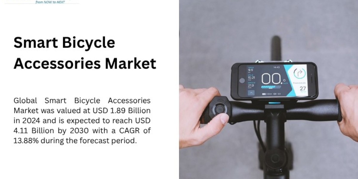 Smart Bicycle Accessories Market Report Size