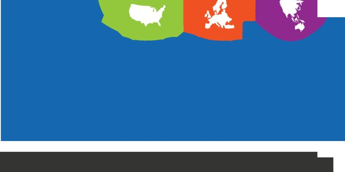 Disaster Recovery-as-a-Service Market Outlook