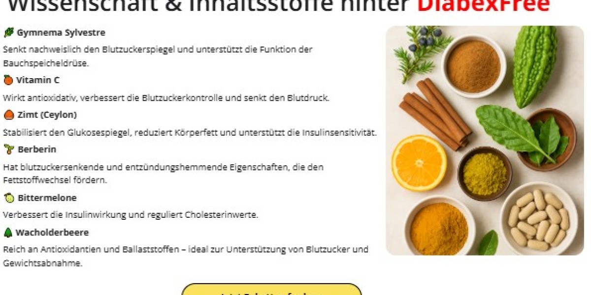 Diabex Free Tablets [DE,AT,CH]: Wie kann es die
