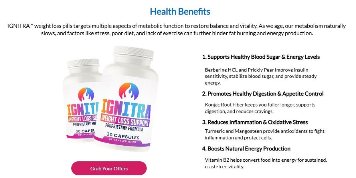 Ignitra Weight Loss Pills: What Users Are Sayin