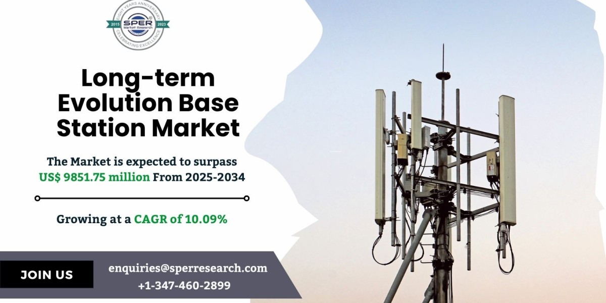 Long-term Evolution Base Station Market Growth