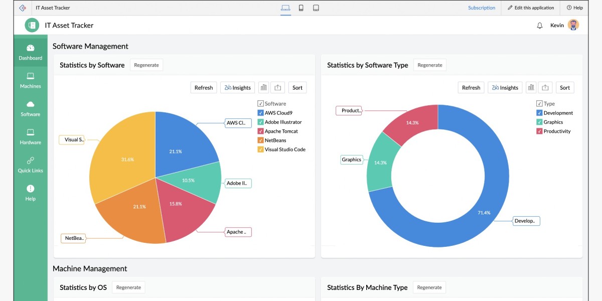 Asset Tracking Software: Empowering Businesses