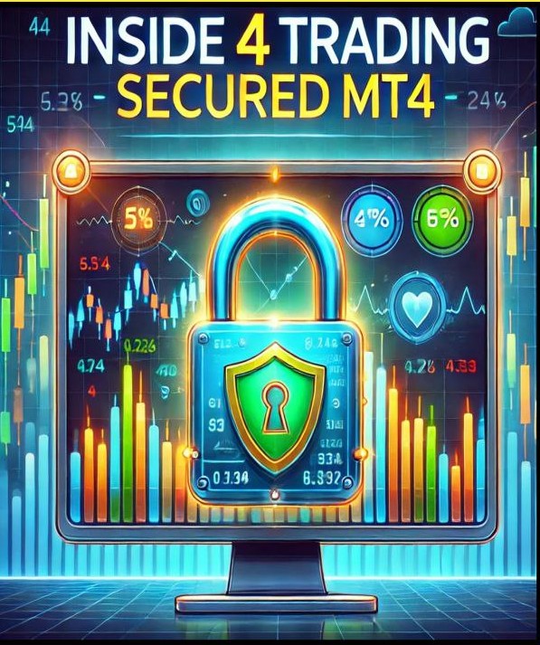 Inside4Trading Secured EA v2.0 MT4 - AtomFX Store
