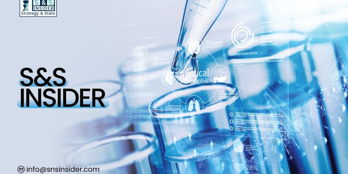 Regional Insights: Biolubricants Market Size