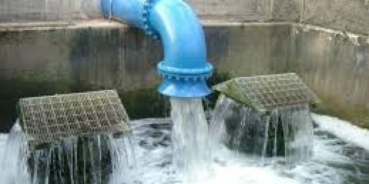 Water Recycling and Supply Water Sustainability