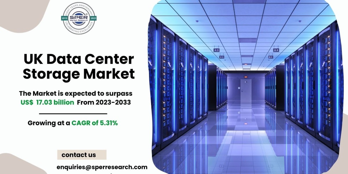 UK Data Center Storage Market growth and Share