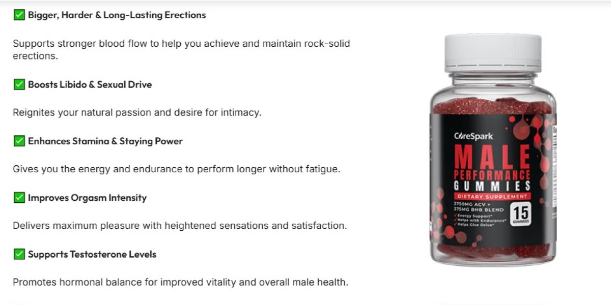 How Does it work? Core Spark Gummies 375MG [Lat