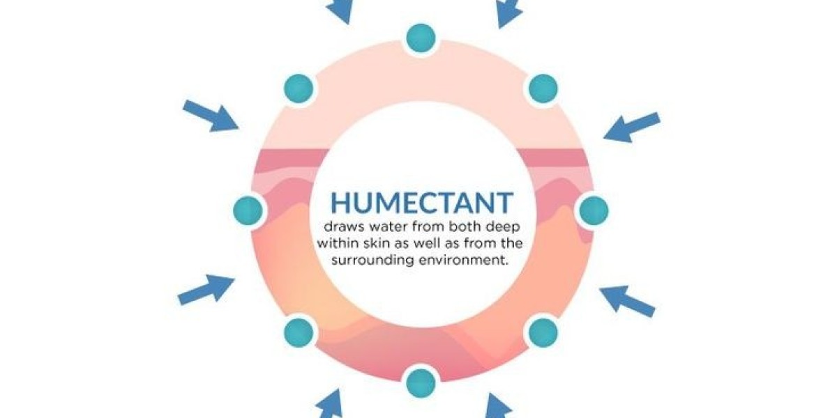 Key Applications of Humectants in Food, Pharma,