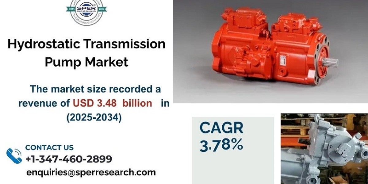 Hydrostatic Transmission Pump Market Size 2034