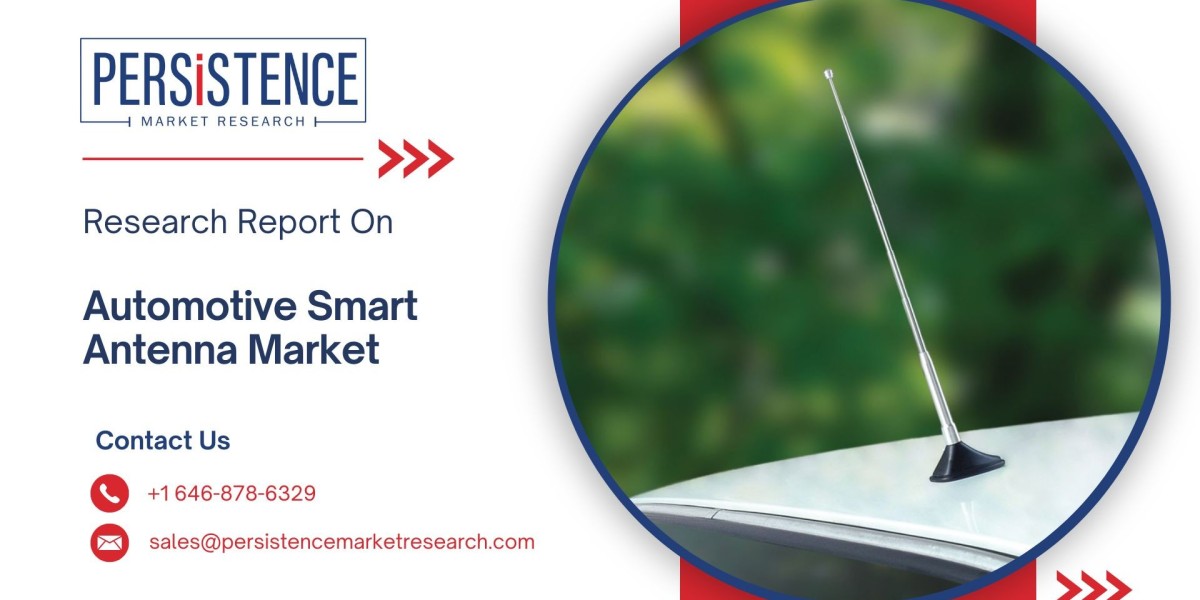 Automotive Smart Antenna Market Size 2032
