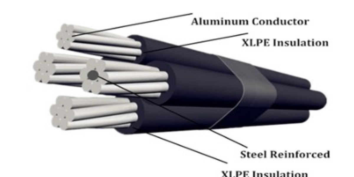 High-Performance AAC Cable by hnbfpower