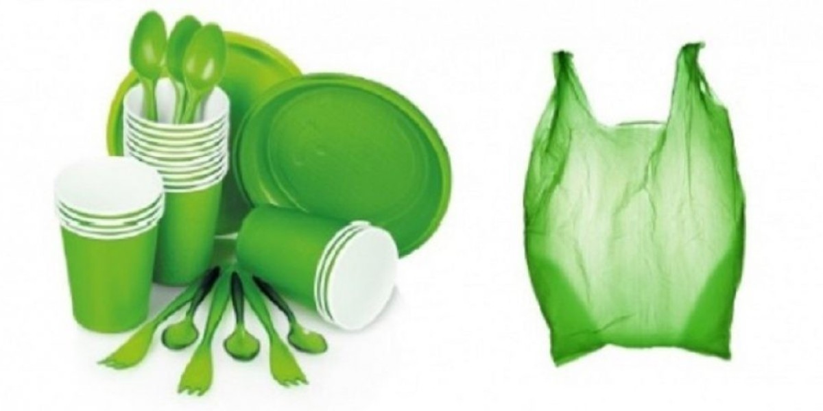 Biodegradable Plastics Market Report by DataM