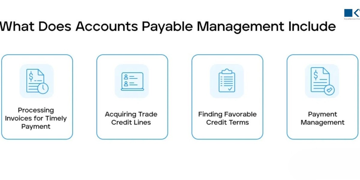 How AP Automation Lowers Costs and Increases