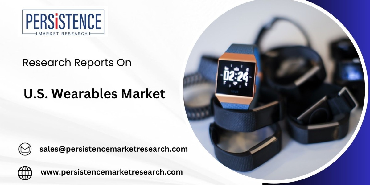 U.S. Wearables Market
