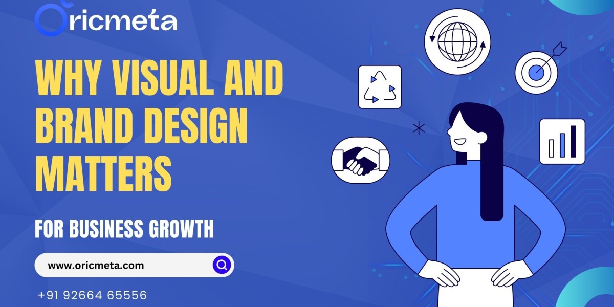 Best Branding Agency in India | Bangalore Desig
