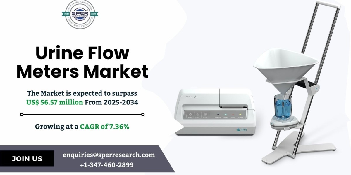 Urine Flow Meters Market Trends, Share and Grow