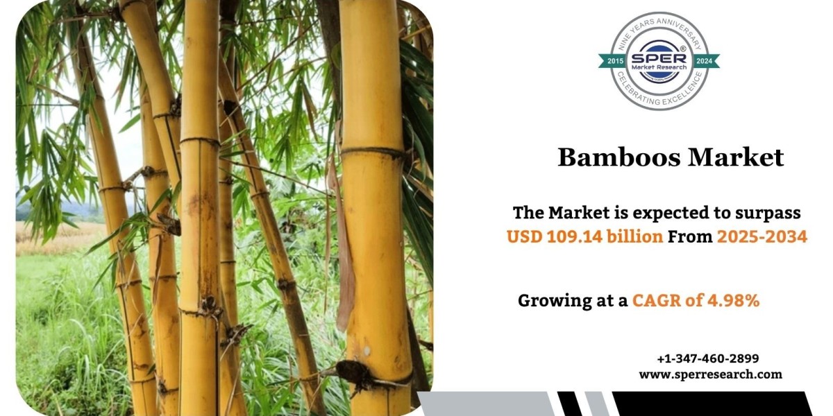Bamboos Market Report – Key Drivers and Forecas