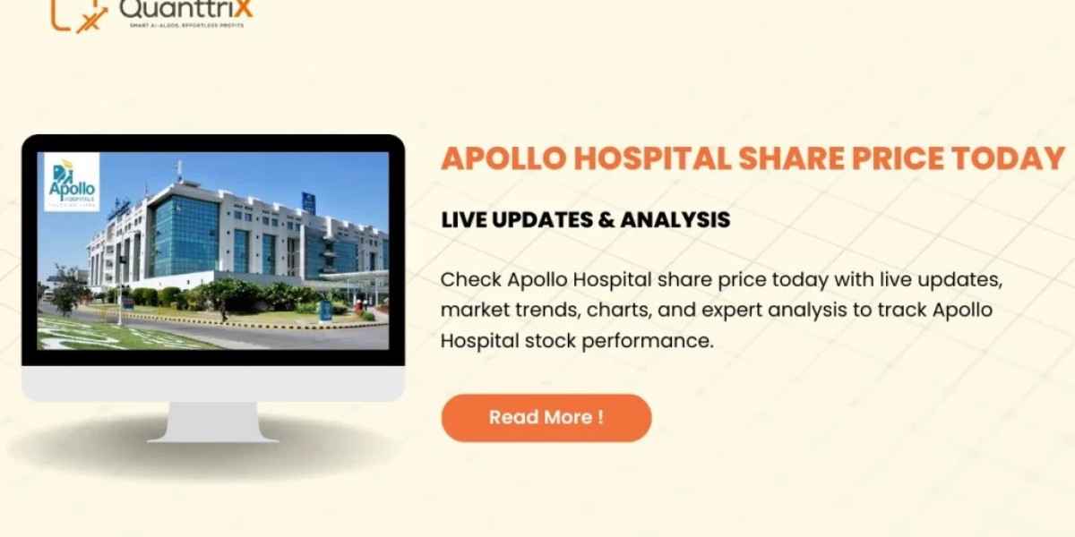 Apollo Hospital Share Price Today & Target | Qu