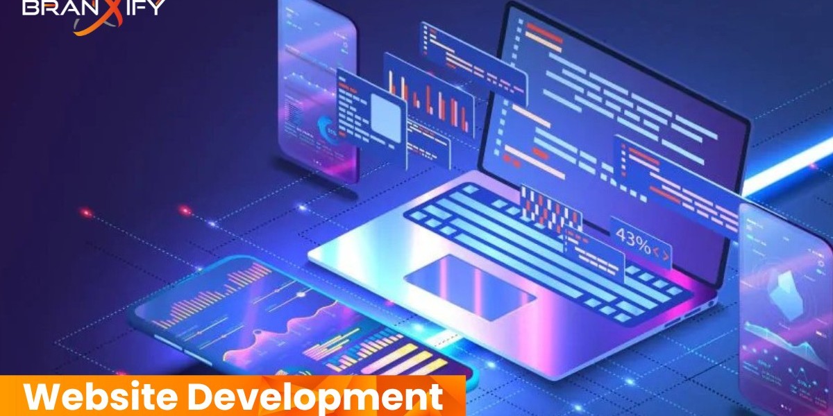 Where to Find B2B eCommerce Website Development