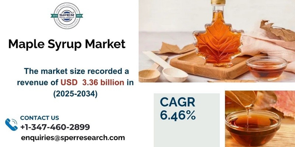 Maple Syrup Market Share, Size, Demand, 2034