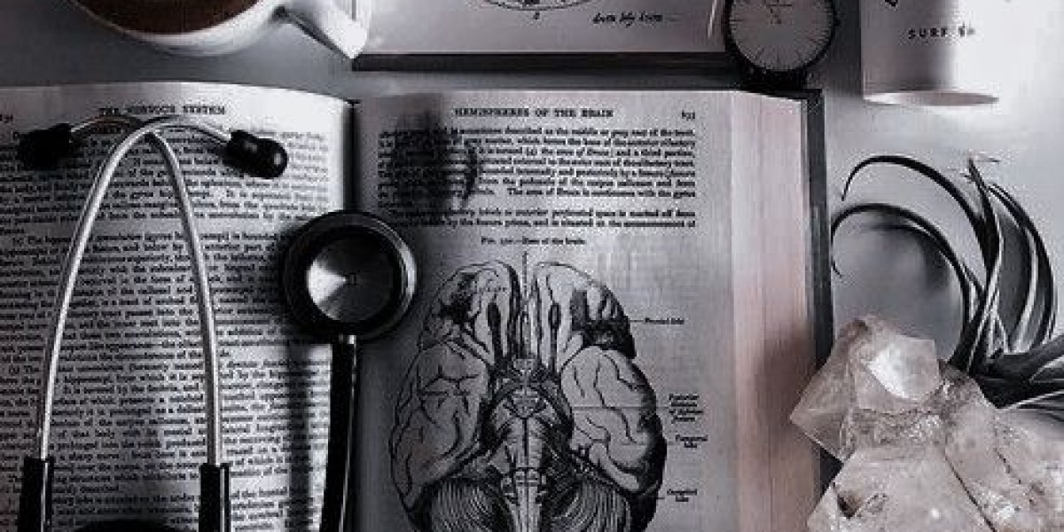 Medical Aesthetics Market Analysis